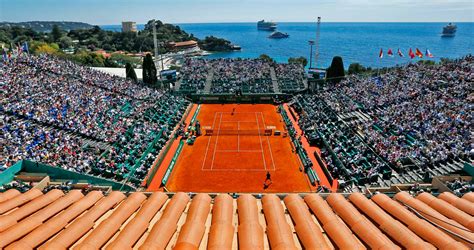 monte carlo open 2024